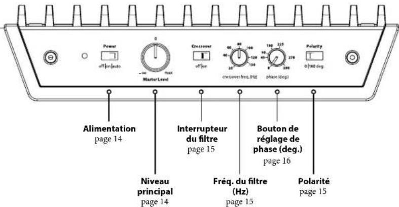 JL Audio ESub - Panneau de commande supérieur - 1