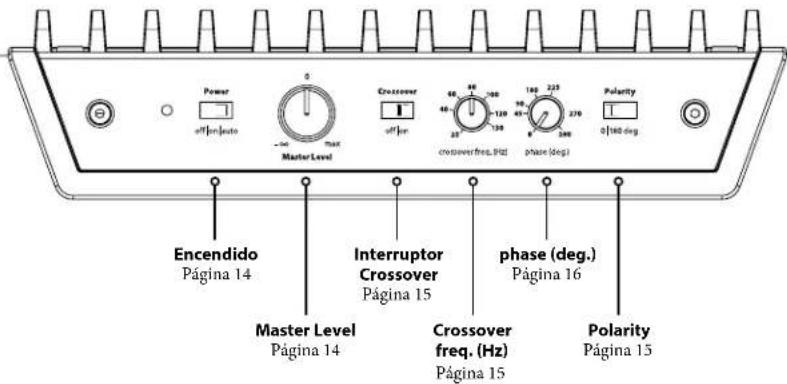 JL Audio ESub - Panel de control superior - 1