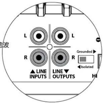 JL Audio ESub - 交流电源接口 - 1