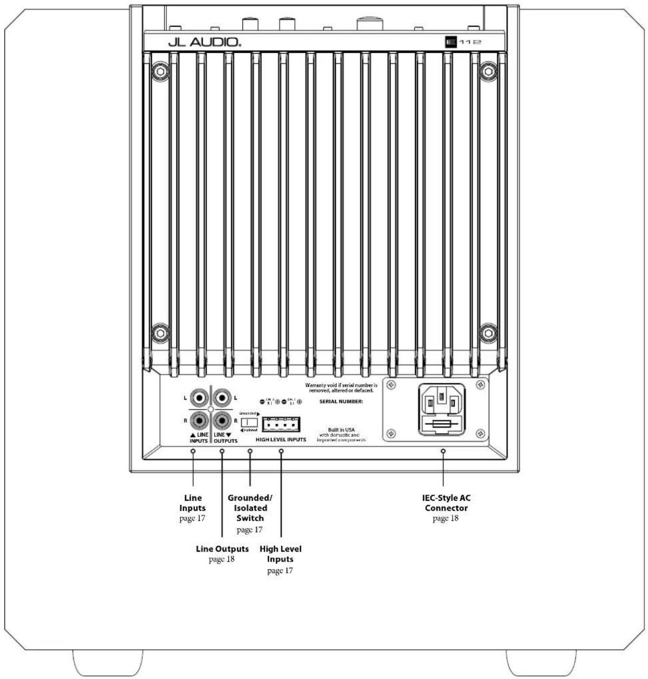 JL Audio ESub - Rear Connection Panel (120V Model Shown) - 1