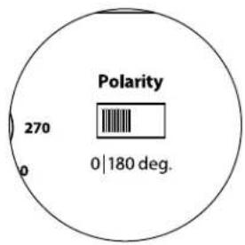 Polarity 270 0|180 deg.