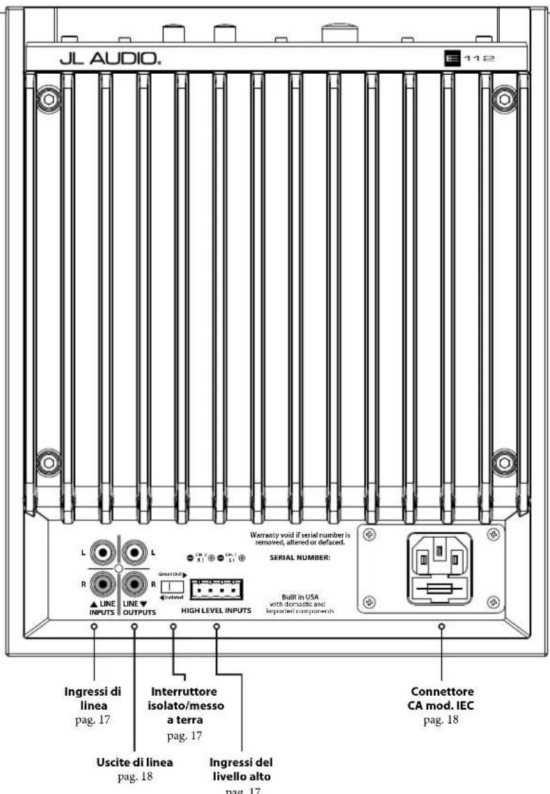 JL Audio ESub - Pannello dei collegamenti posteriori (modello da 120 V mostrato) - 1