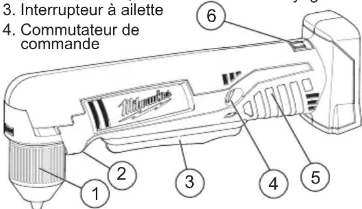 MILWAUKEE M18 261521CT - DESCRIPTION FONCTIONNELLE - 1