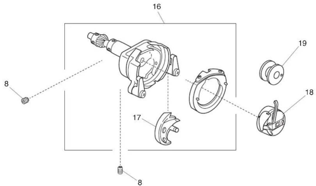 JANOME 1522DG - PARTS LIST - 3