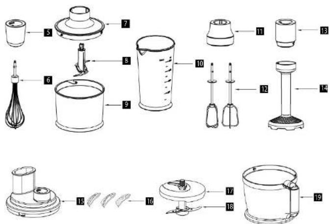 Concept TM5030 - DESCRIEREAPRODUSULUI - 2