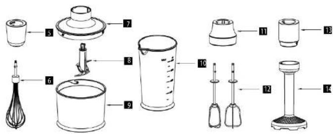 Labeled diagram of a food appliance showing various kitchen utensils and containers with numbered parts