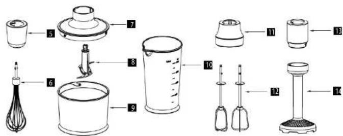 Labeled diagram of a food appliance showing exploded view with numbered parts including a brush, container, measuring cup, and stand.