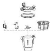 Diagram showing a food preparation setup with labeled items including a bowl, basket, pot, and utensils.