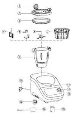 Concept RM9000 - DESCRIZIONE DEL PRODOTTO - 1