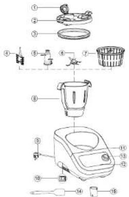 Concept RM9000 - POPIS VÝROBKU - 1