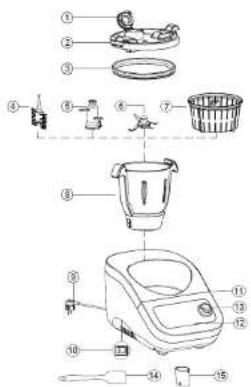 Concept RM9000 - DESCRIPTION DU PRODUIT - 1