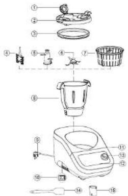 Concept RM9000 - DESCRIEREA PRODUSULUI - 1