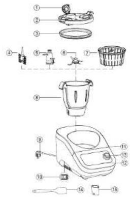 Concept RM9000 - OPIS PRODUKTU - 1