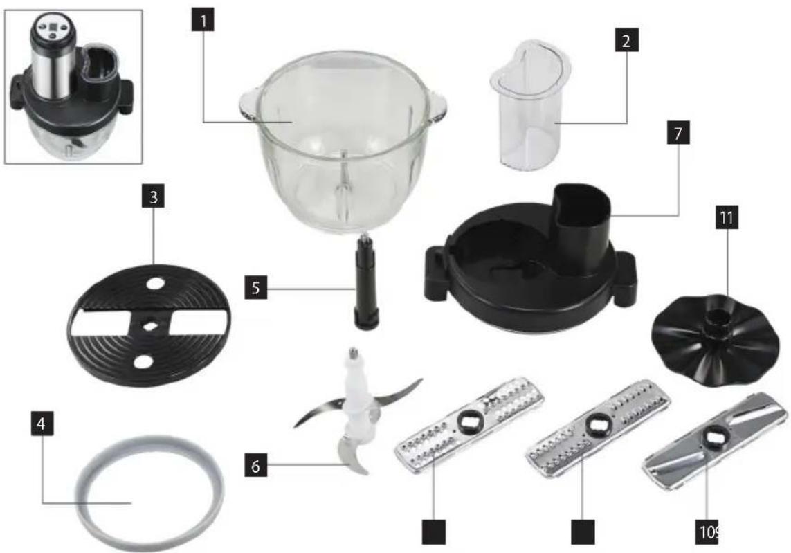 Concept RM3300 - DESCRIPTION DU PRODUIT - 1
