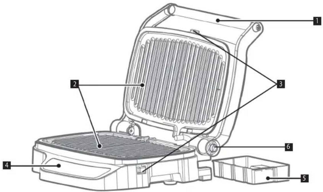 Concept GE2030 - POPIS VÝROBKU - 1