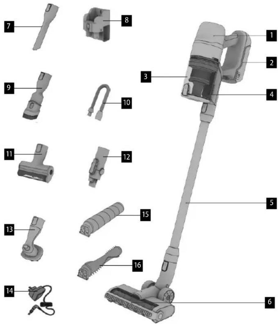 Concept VP6130 - DESCRIPTION DU PRODUIT - 1