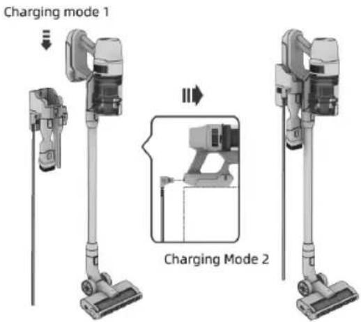 Charging mode 1 Charging Mode 2