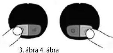 3. ábra 4. ábra