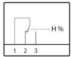 Carel humiDisk - Technische Daten des mechanischen Feuchtereglers UCHUMM0000 - 1