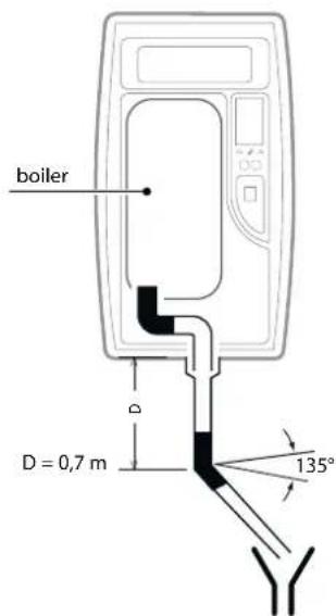 Carel compactSteam - CH004N0003 - 2