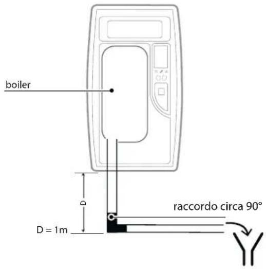 Carel compactSteam - CH004N0003 - 1