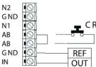 Carel compactSteam - Modulierender Betrieb - 1