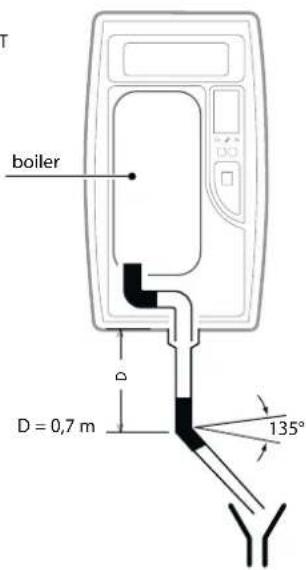 Carel compactSteam - CH004N0003 - 2