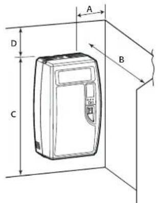 Carel compactSteam - Diffusional directedansle milieu - 1