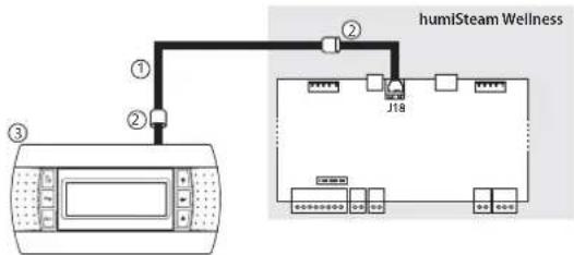 Carel humiSteam - Remote-Bedienteil - 2