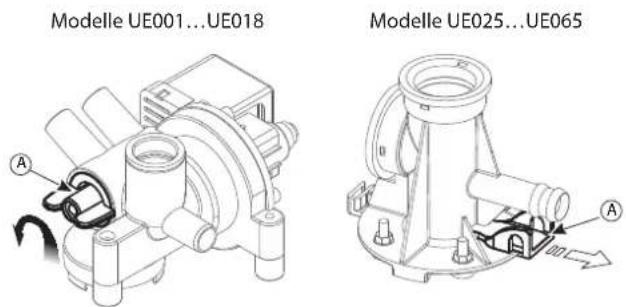 Carel humiSteam - Mechanische Abschlämmung: - 1