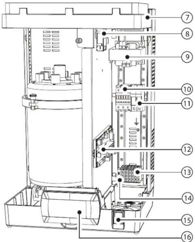 Carel humiSteam Basic - MAINTENANCE ET PIECES DE RECHANGE - 2