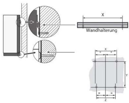 Carel humiSteam Basic - Wandmontage - 2