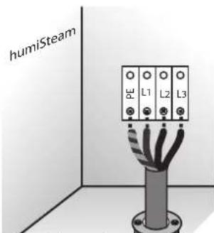 Carel humiSteam Basic - Netzkabelanschluss - 2