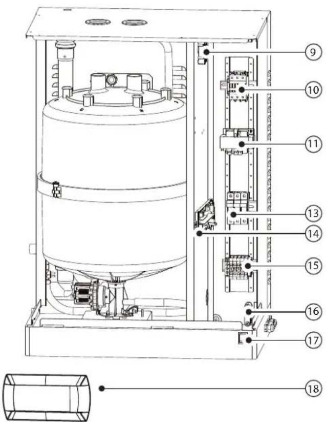 Carel humiSteam Basic - Pièces de rechange modèles UE025... UE065 - 2