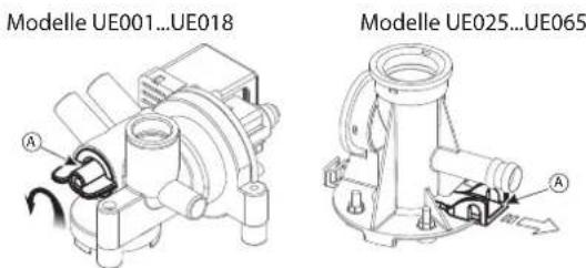 Carel humiSteam Basic - Mechanische Abschämung: - 1