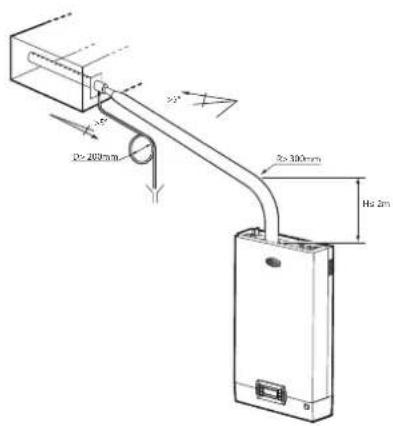 Carel humiSteam Basic - Schlusskontrollen - 3