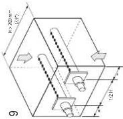Carel humiSteam Basic - Modèles de distributeurs linéaires et installations types - 6