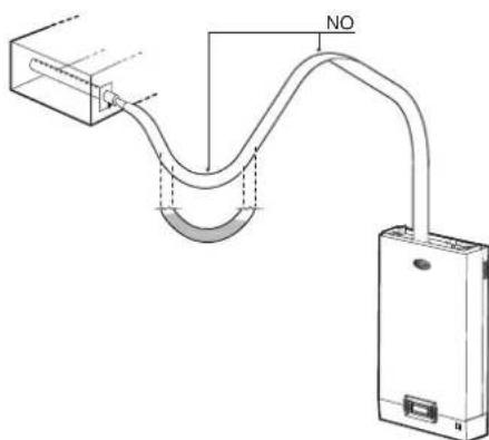 Carel humiSteam Basic - Verifications nales - 5