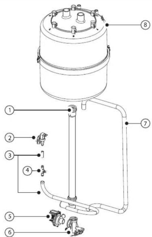 Carel humiSteam Basic - Pièces de rechange modèles UE025... UE065 - 1