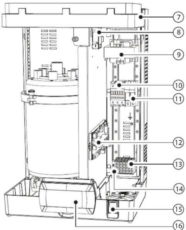 Carel humiSteam Basic - WARTUNG UND ERSATZTEILE - 2