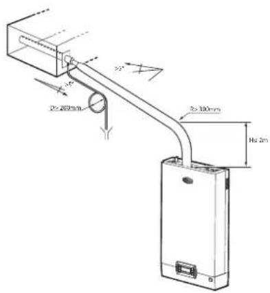 Carel humiSteam Basic - Verifications nales - 2