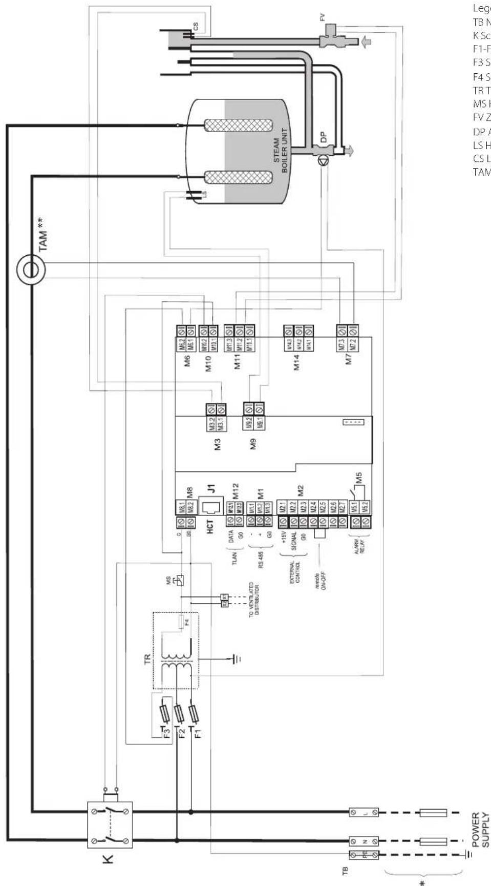 Carel humiSteam Basic - Schaltplan für einphasige Modelle UE001...UE009 - 1