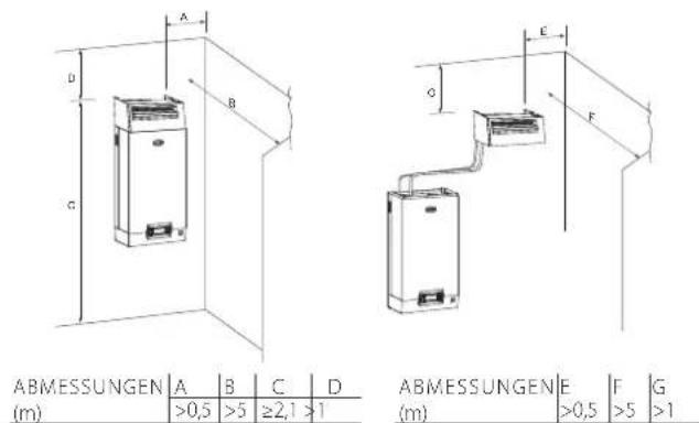Carel humiSteam Basic - CAREL-Dampfgeblase für Räume (VSDU0A*, nur Modelle UE001...UE018) - 1