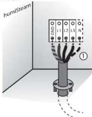 Carel humiSteam xplus - Connexion câble d'alimentation électrique - 2