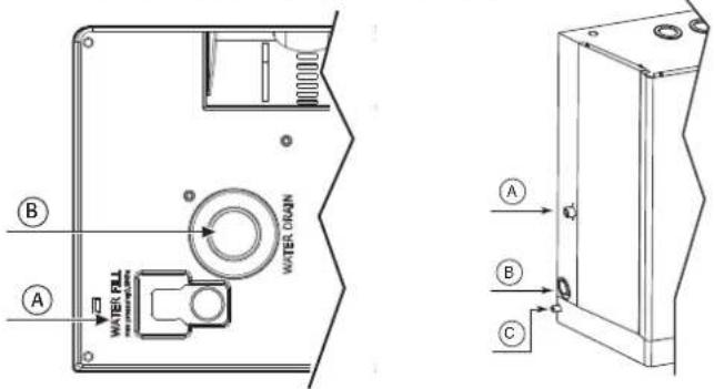 Carel humiSteam xplus - Préinstallation pour les raccordements hydrauliques: - 1