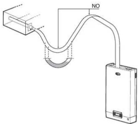 Carel humiSteam xplus - Verifications fi nales - 6