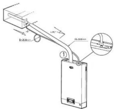 Carel humiSteam xplus - Verifications fi nales - 4