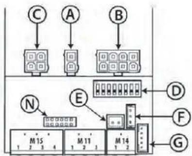 Carel humiSonic Compact - Préparations électriques - 1