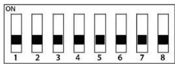 Carel humiSonic Compact - Configuration commutateur DIP: - 1