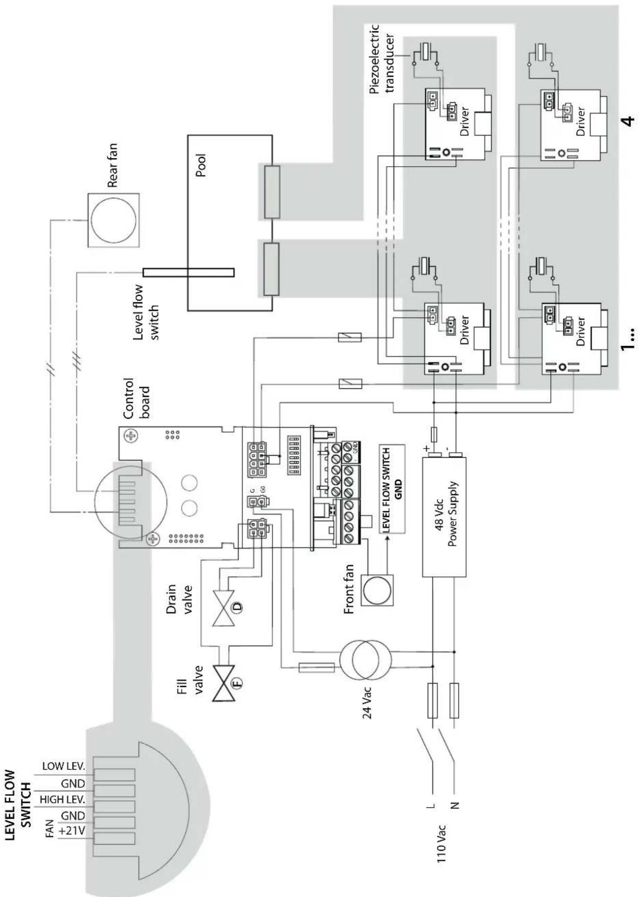 Carel humiSonic direct - Schaltplan 110-Vac-Version - 1